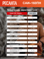 Сварочный аппарат РЕСАНТА САИ-160ПН_23
